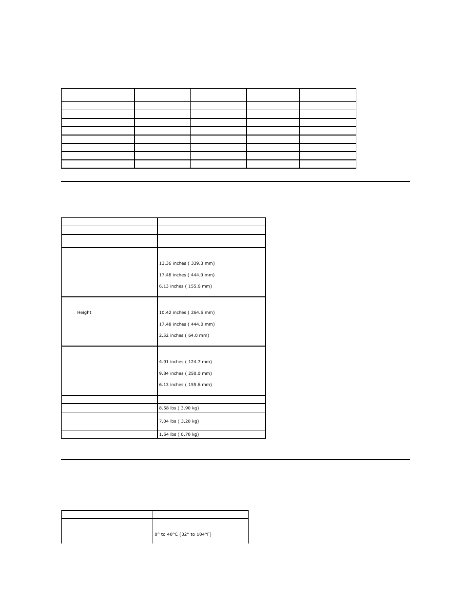 Preset display modes, Physical characteristics, Environmental characteristics | Dell E1910H Monitor User Manual | Page 7 / 29