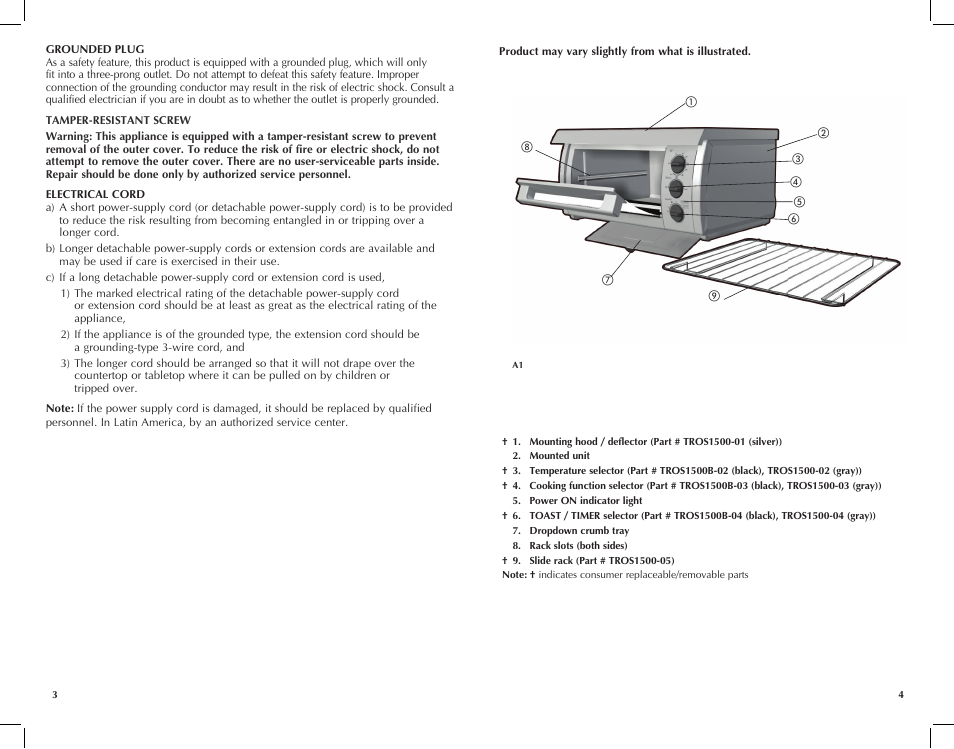 Black & Decker TRos1500 User Manual | Page 3 / 26