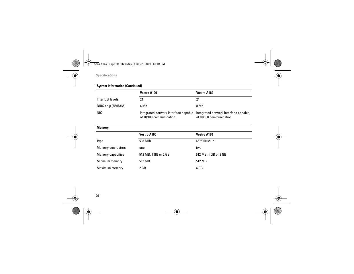 Dell Vostro A100 (Early 2009) User Manual | Page 20 / 76
