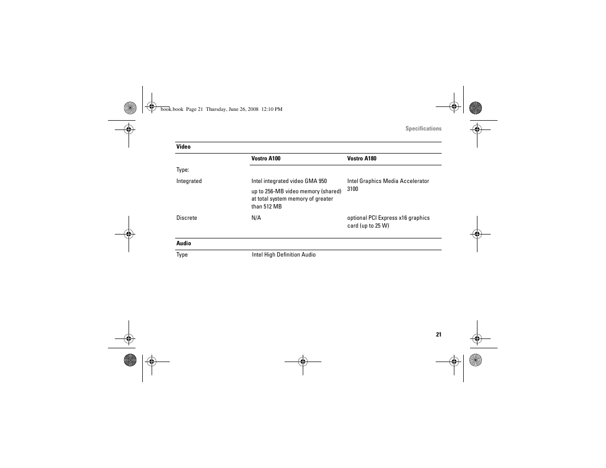 Dell Vostro A100 (Early 2009) User Manual | Page 21 / 76