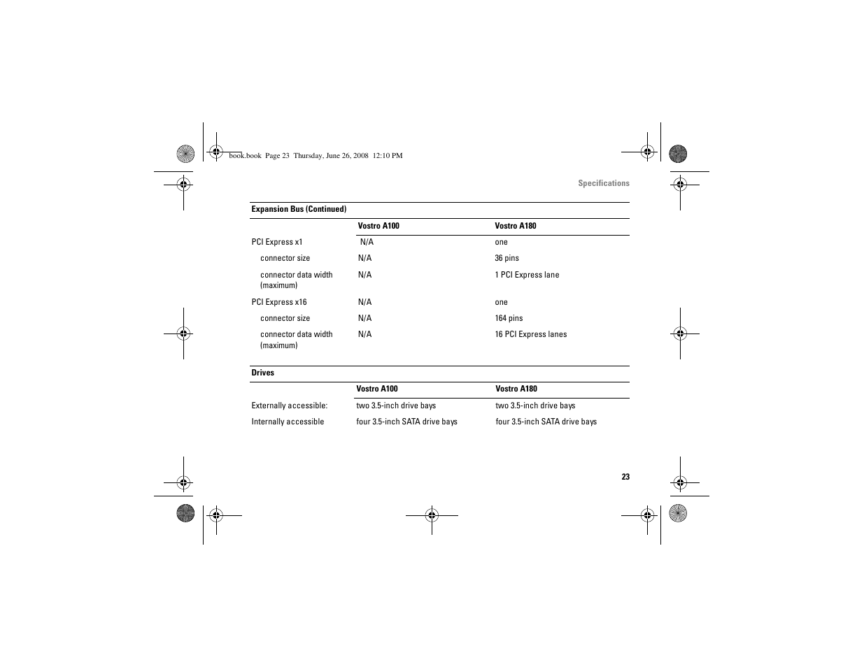 Dell Vostro A100 (Early 2009) User Manual | Page 23 / 76