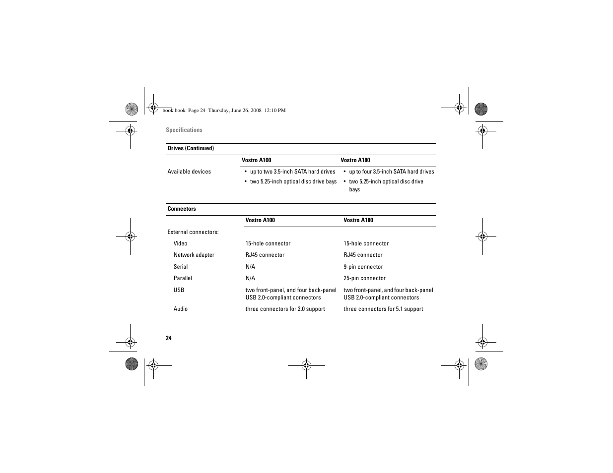 Dell Vostro A100 (Early 2009) User Manual | Page 24 / 76