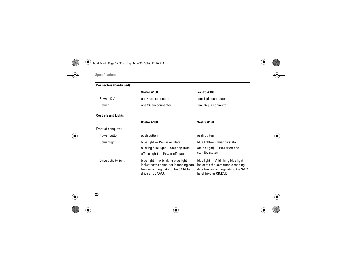 Dell Vostro A100 (Early 2009) User Manual | Page 26 / 76