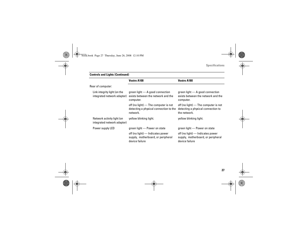 Dell Vostro A100 (Early 2009) User Manual | Page 27 / 76