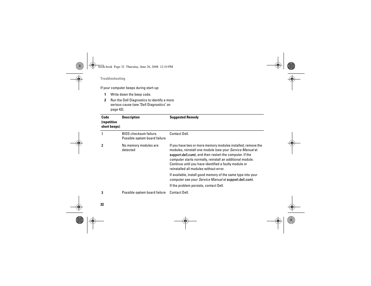 Dell Vostro A100 (Early 2009) User Manual | Page 32 / 76