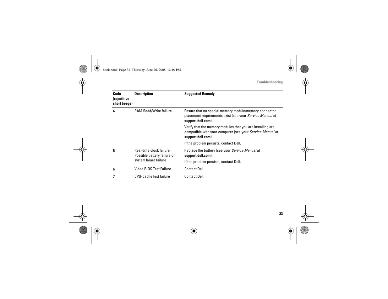 Dell Vostro A100 (Early 2009) User Manual | Page 33 / 76