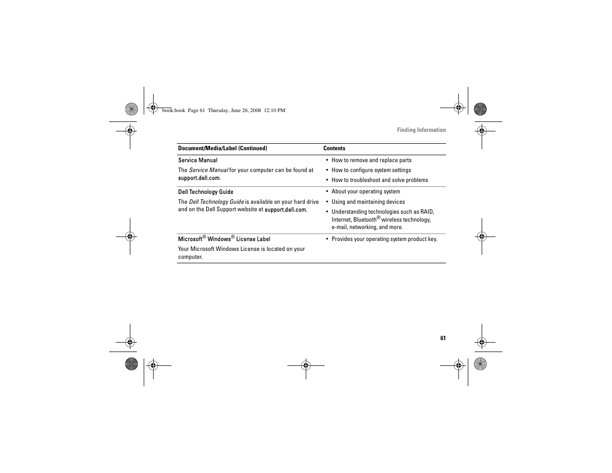 Dell Vostro A100 (Early 2009) User Manual | Page 61 / 76