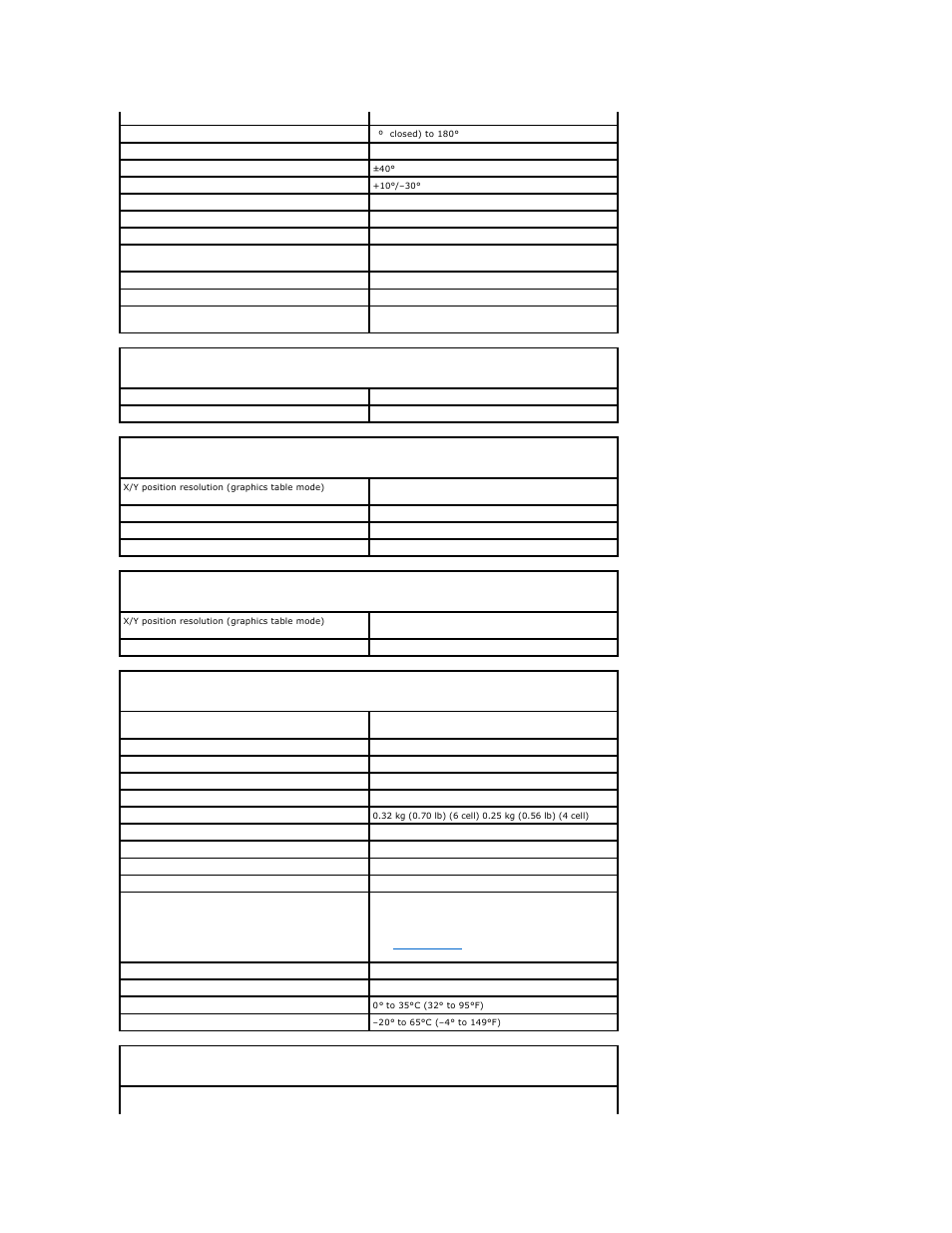 Dell Latitude D610 User Manual | Page 104 / 115