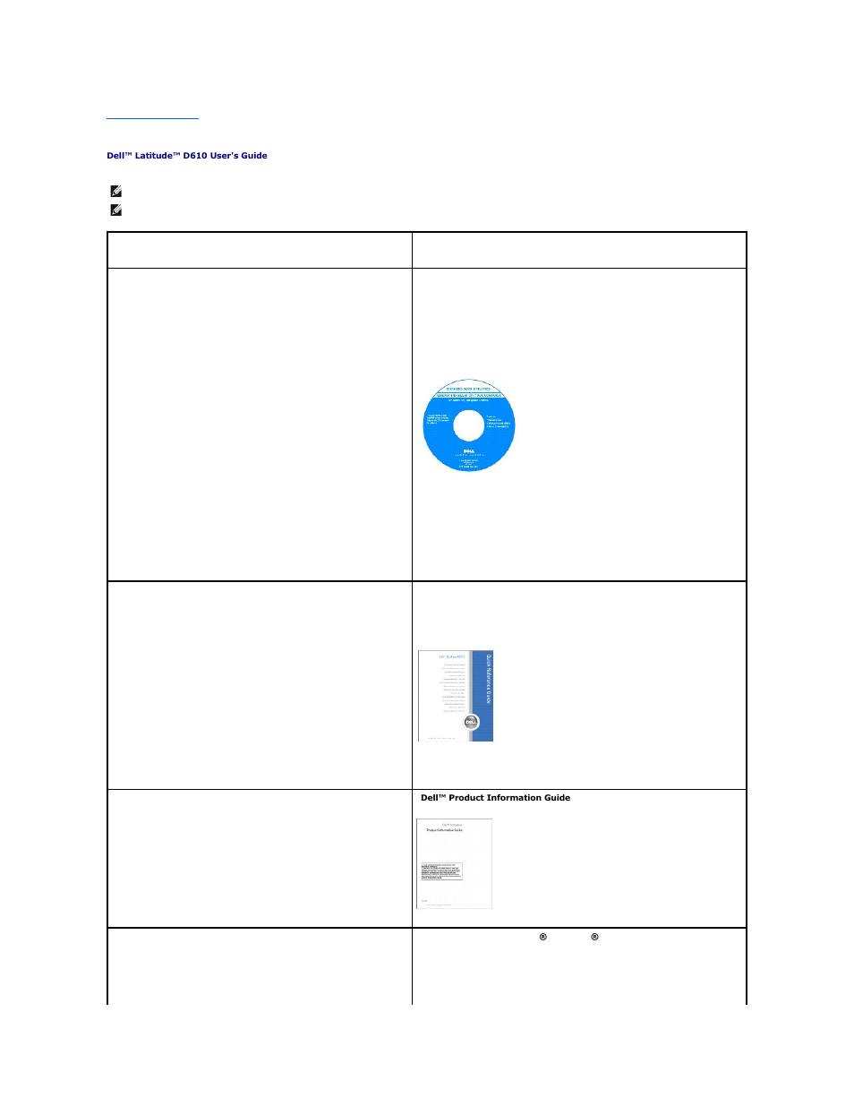 Finding information | Dell Latitude D610 User Manual | Page 39 / 115