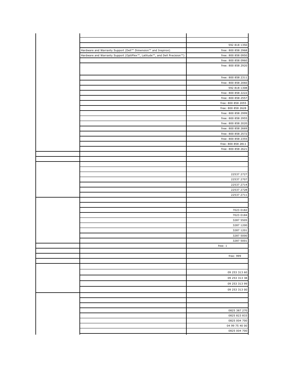 Dell Latitude D610 User Manual | Page 46 / 115