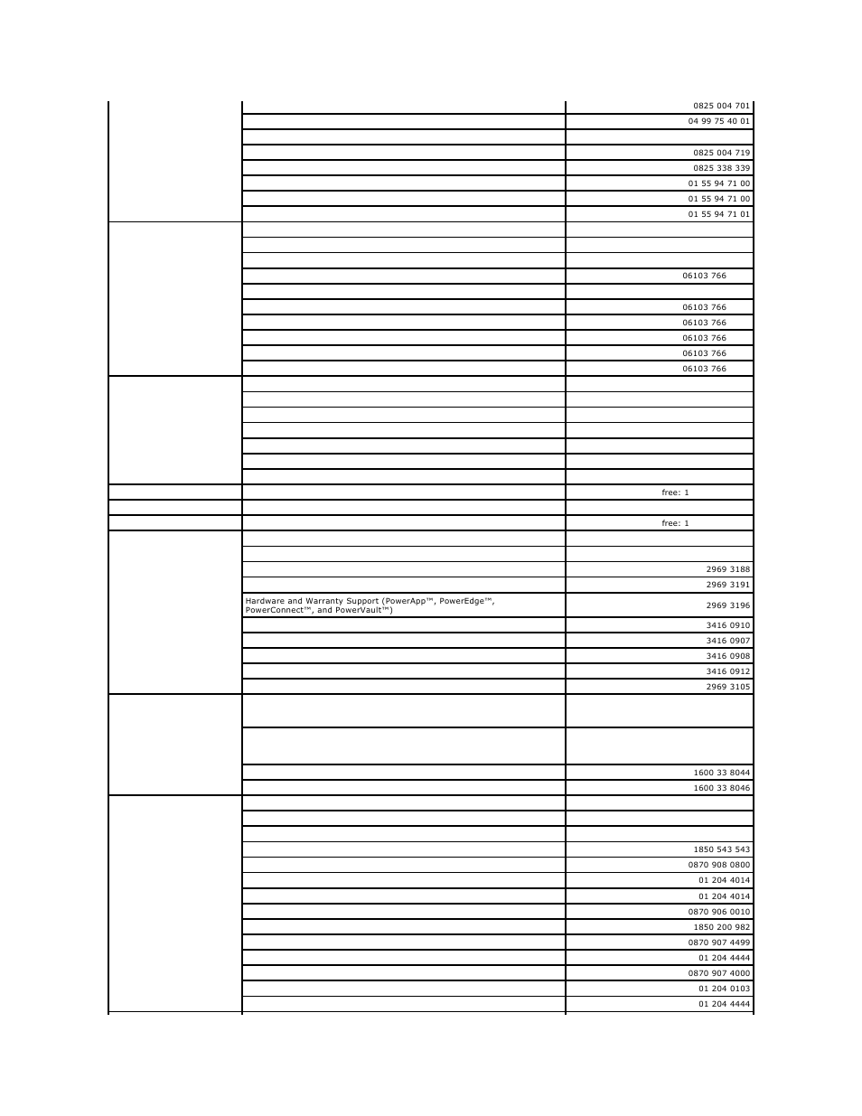 Dell Latitude D610 User Manual | Page 47 / 115