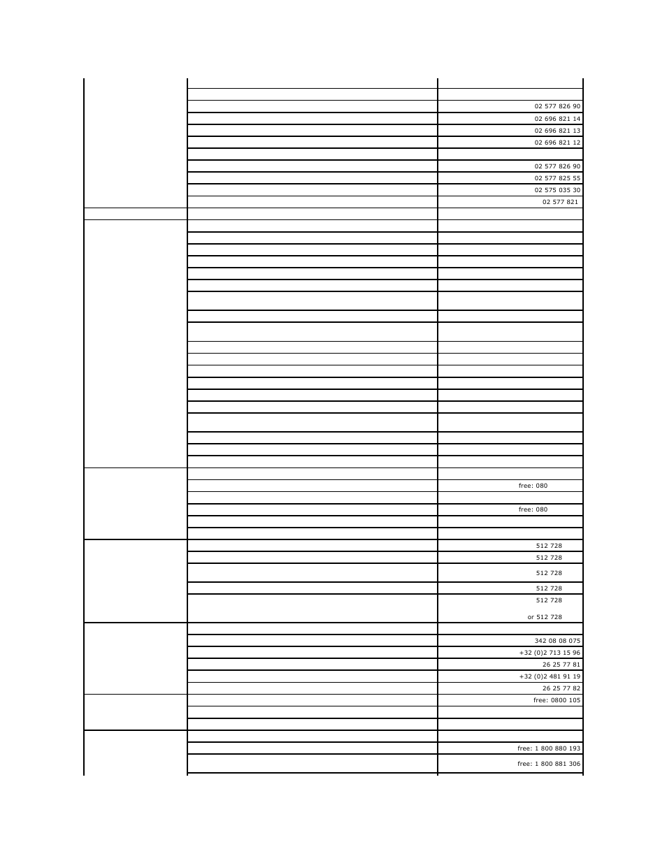 Dell Latitude D610 User Manual | Page 48 / 115