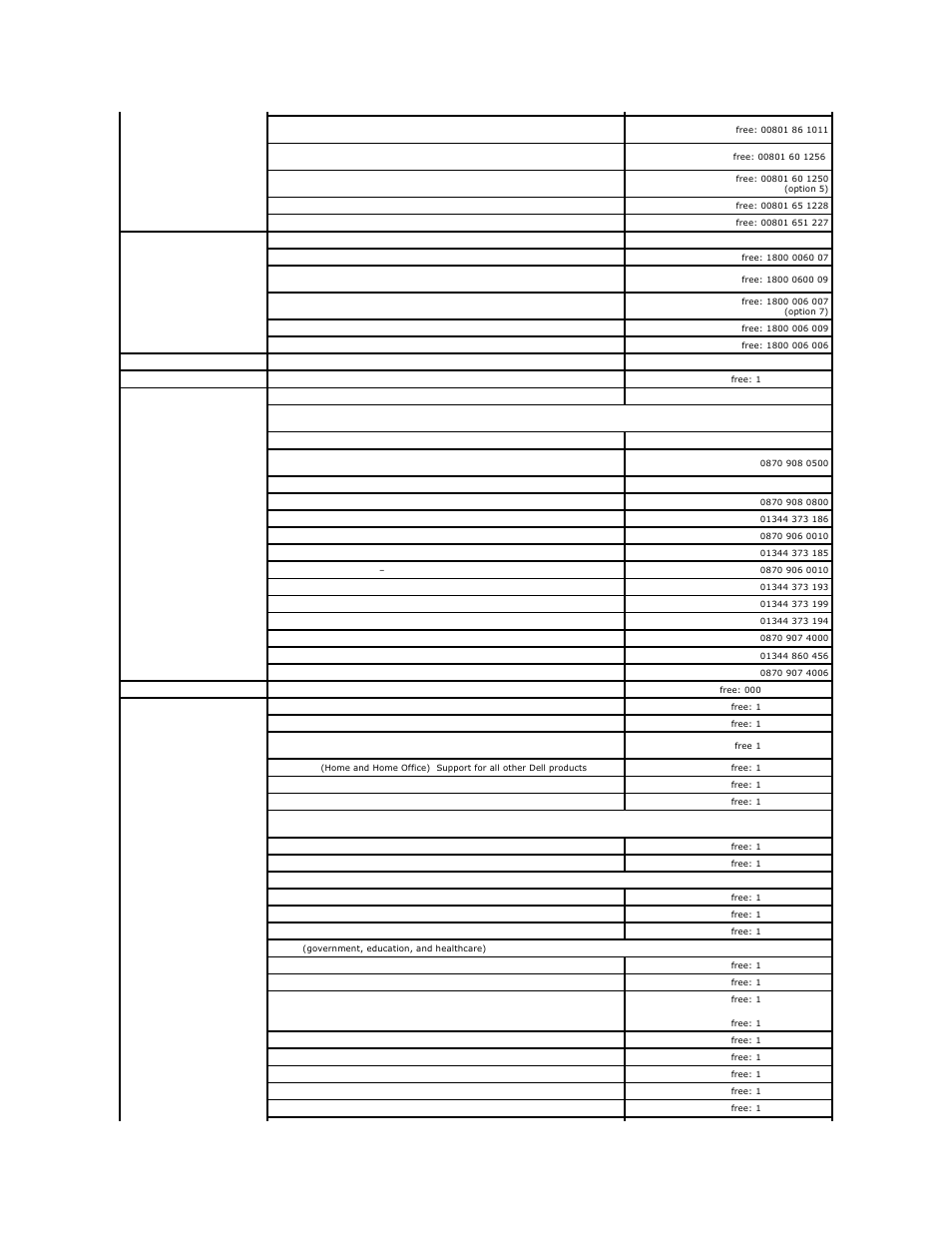 Dell Latitude D610 User Manual | Page 51 / 115