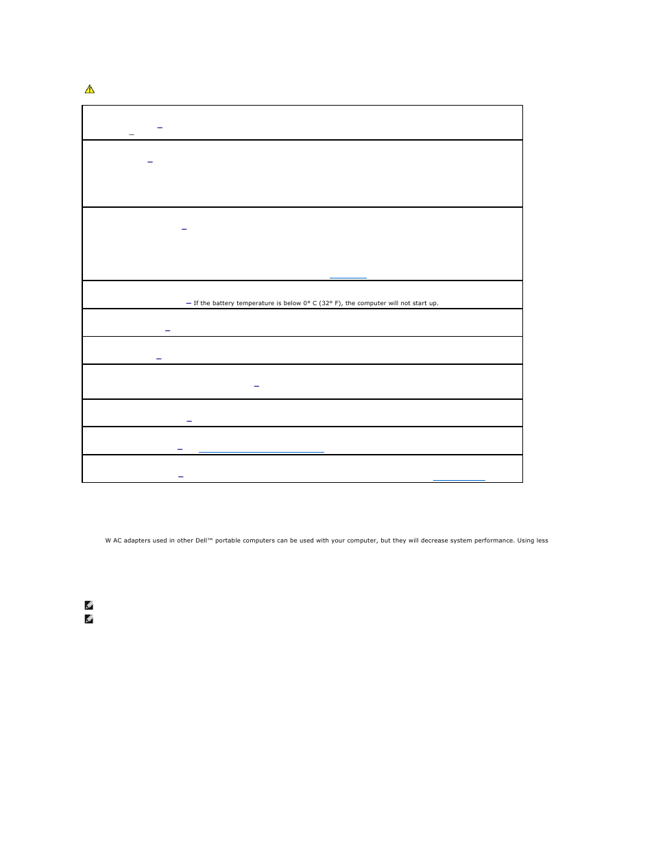 Ensuring sufficient power for your computer, Docking power considerations | Dell Latitude D610 User Manual | Page 97 / 115