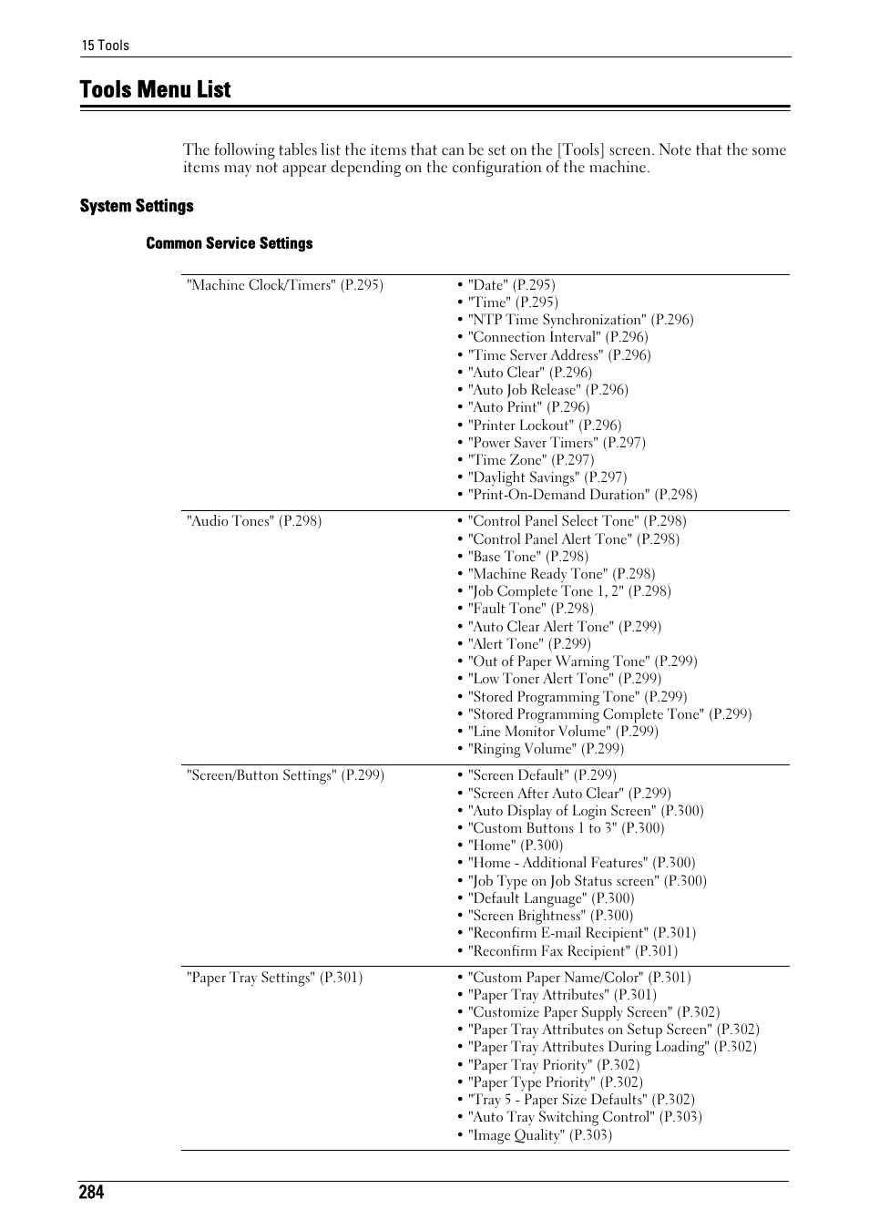 Tools menu list, To "tools menu list" (p.284), System settings | Dell C5765DN MFP Color Laser Printer User Manual | Page 284 / 675