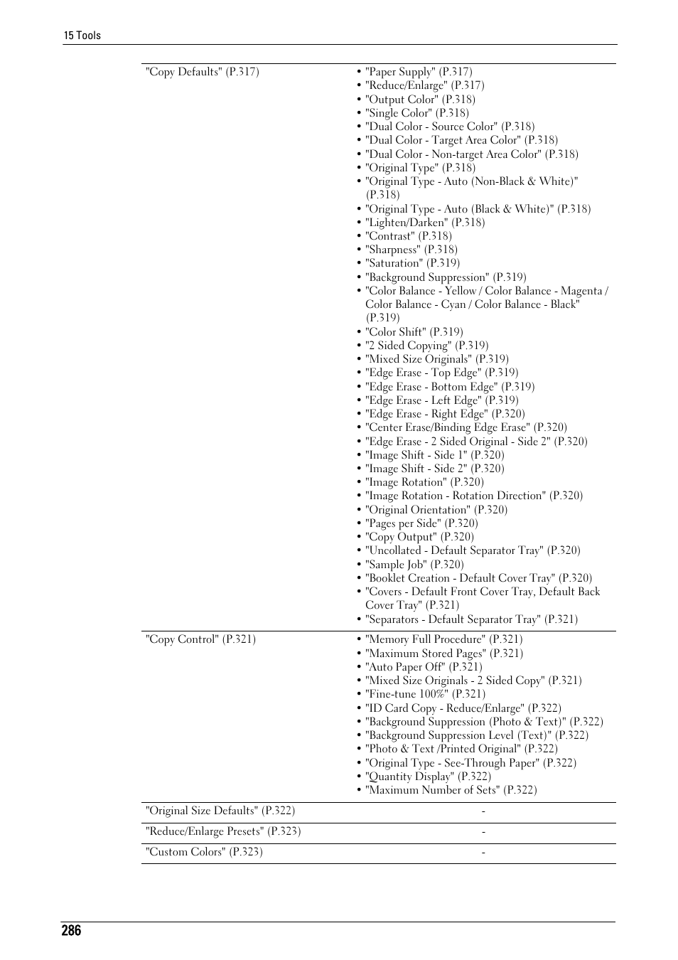 Dell C5765DN MFP Color Laser Printer User Manual | Page 286 / 675