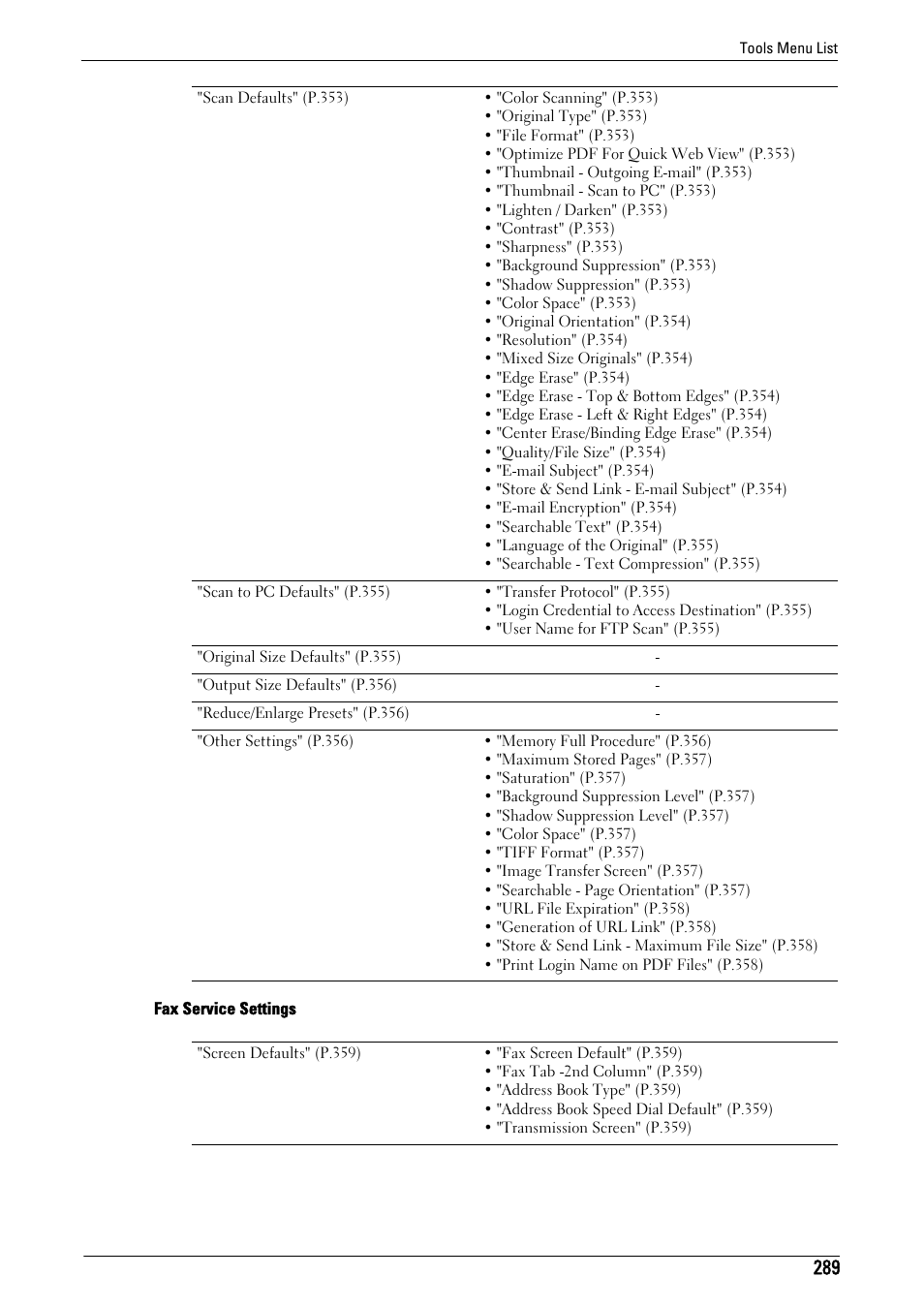 Dell C5765DN MFP Color Laser Printer User Manual | Page 289 / 675