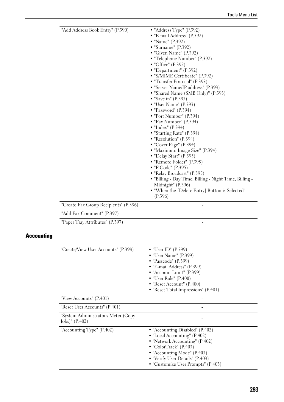 Accounting | Dell C5765DN MFP Color Laser Printer User Manual | Page 293 / 675