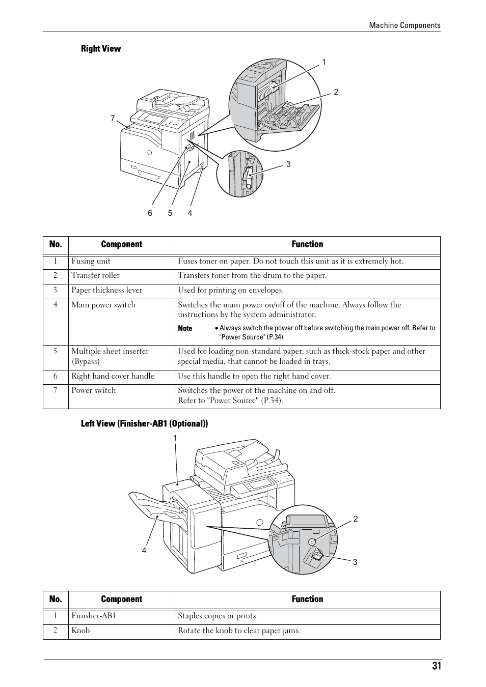 Dell C5765DN MFP Color Laser Printer User Manual | Page 31 / 675