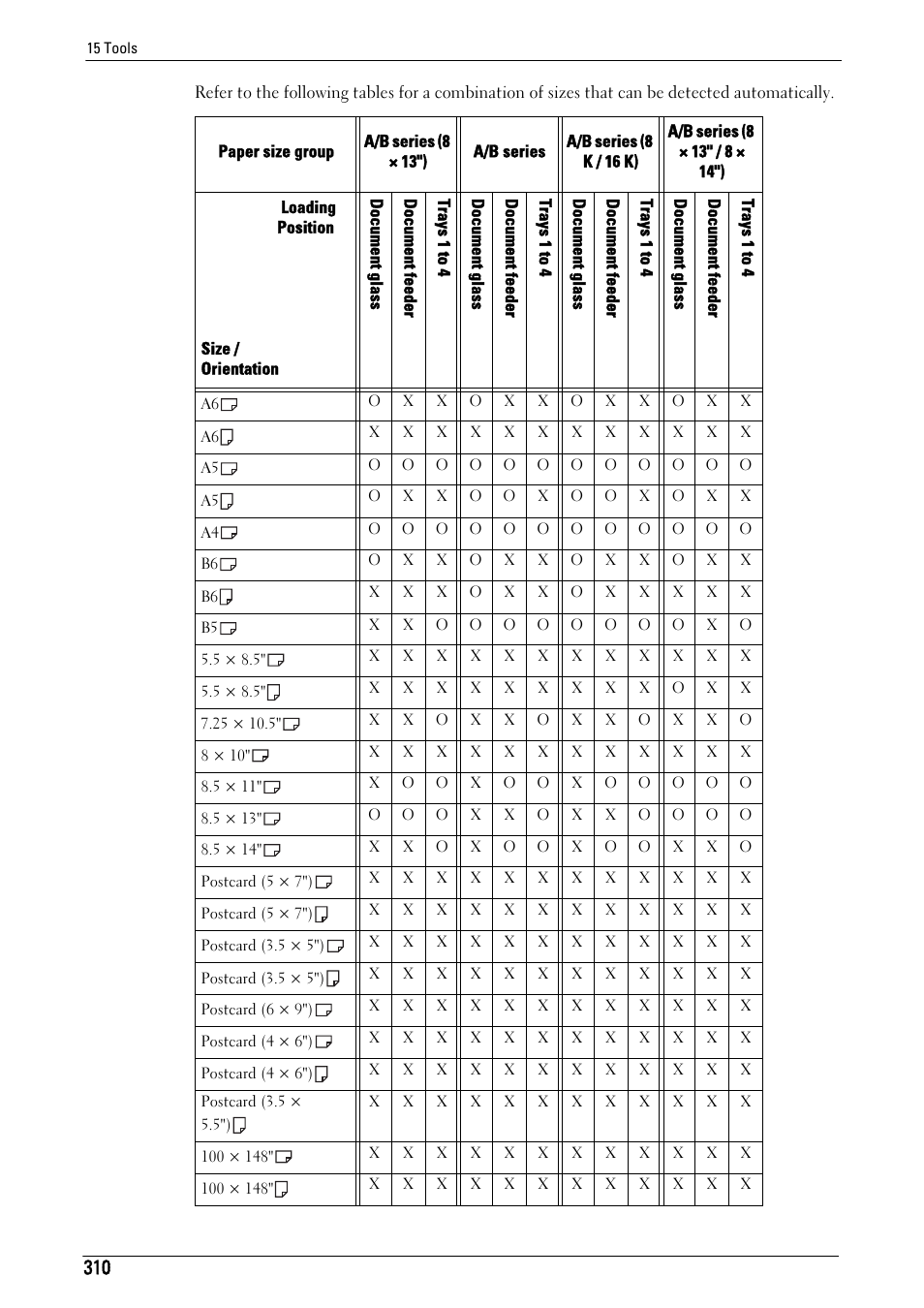 Dell C5765DN MFP Color Laser Printer User Manual | Page 310 / 675