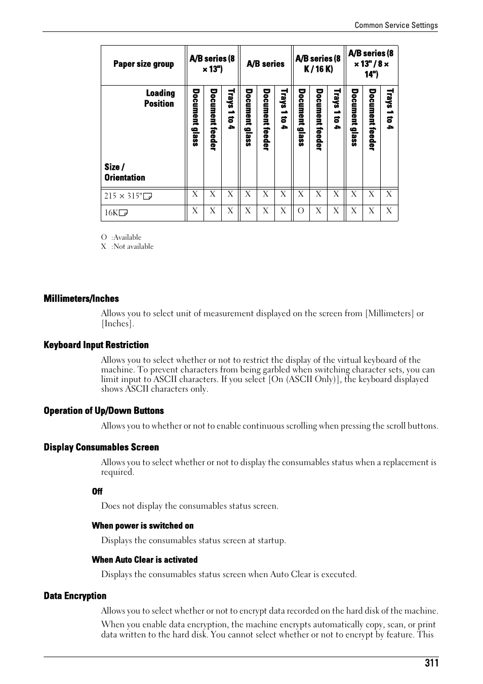 Millimeters/inches" (p.311), Keyboard input restriction" (p.311), Operation of up/down buttons" (p.311) | Display consumables screen" (p.311), Data encryption" (p.311) | Dell C5765DN MFP Color Laser Printer User Manual | Page 311 / 675