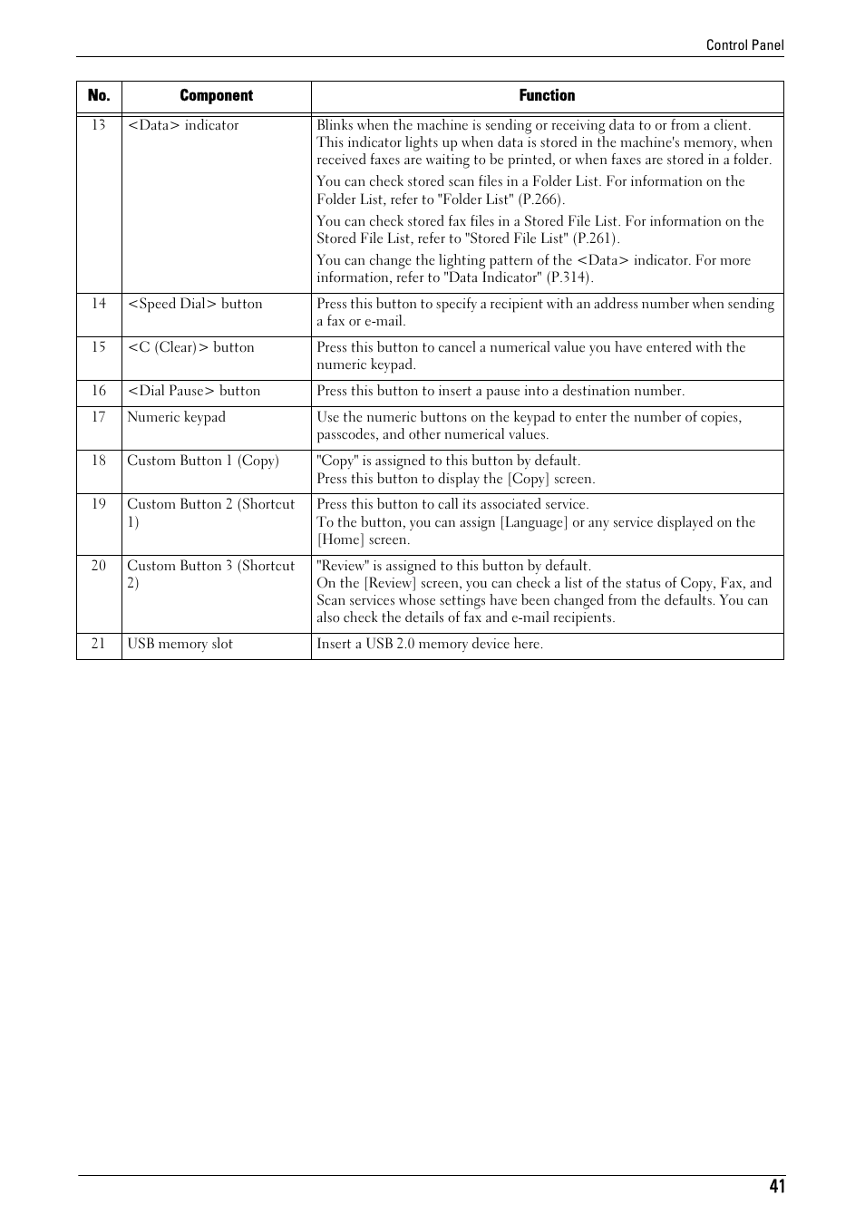 Dell C5765DN MFP Color Laser Printer User Manual | Page 41 / 675