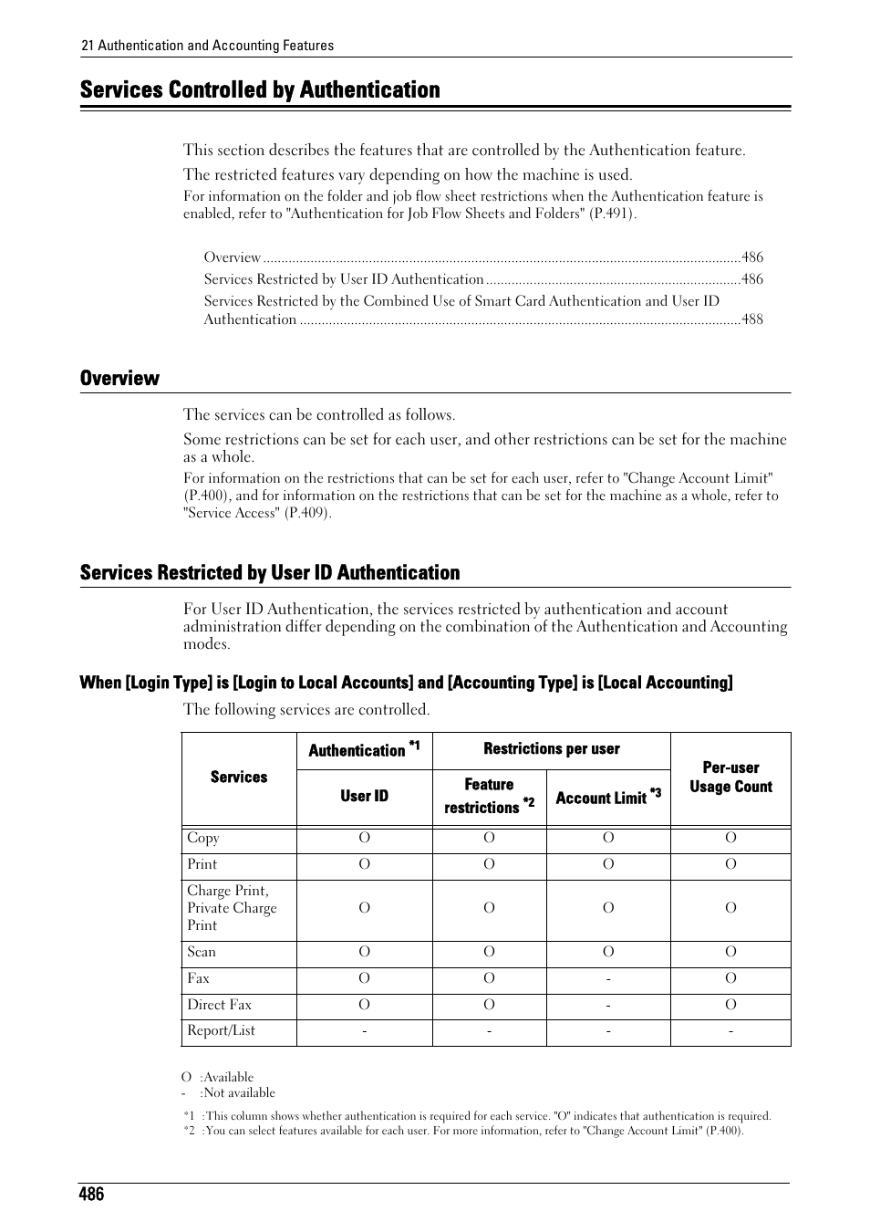 Services controlled by authentication, Overview, Services restricted by user id authentication | Dell C5765DN MFP Color Laser Printer User Manual | Page 486 / 675