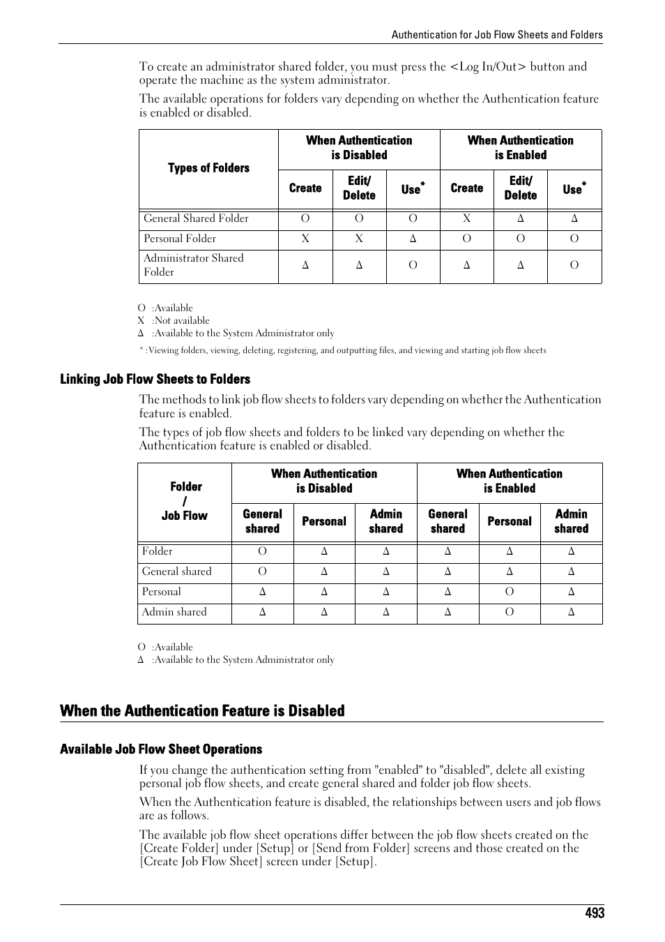 When the authentication feature is disabled | Dell C5765DN MFP Color Laser Printer User Manual | Page 493 / 675