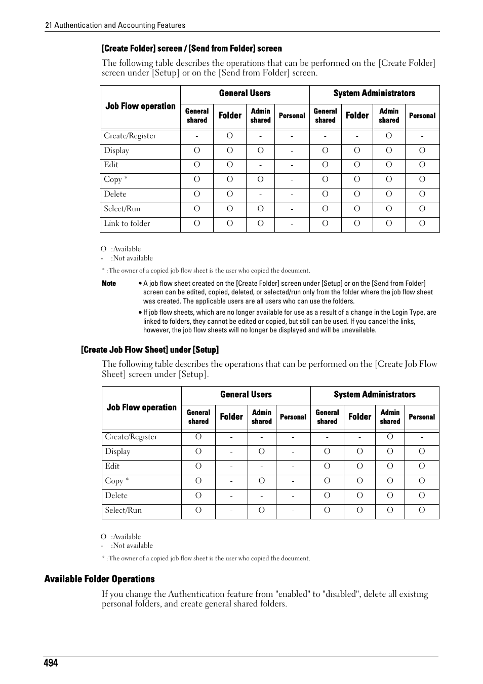 Available folder operations | Dell C5765DN MFP Color Laser Printer User Manual | Page 494 / 675