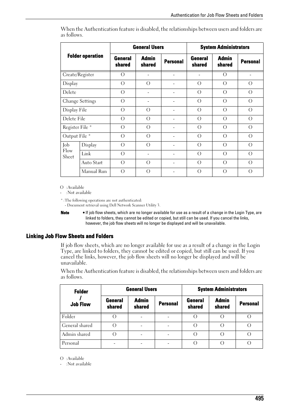 Linking job flow sheets and folders | Dell C5765DN MFP Color Laser Printer User Manual | Page 495 / 675