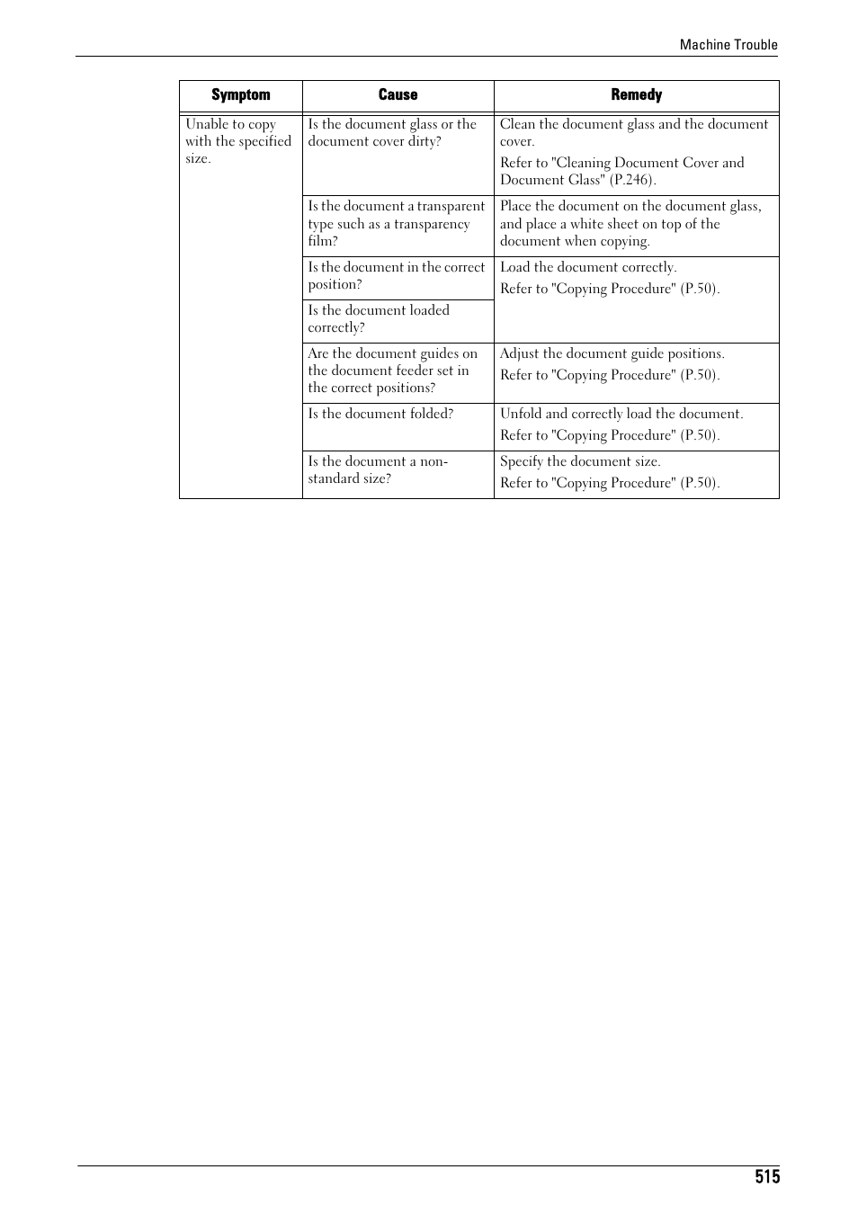 Dell C5765DN MFP Color Laser Printer User Manual | Page 515 / 675