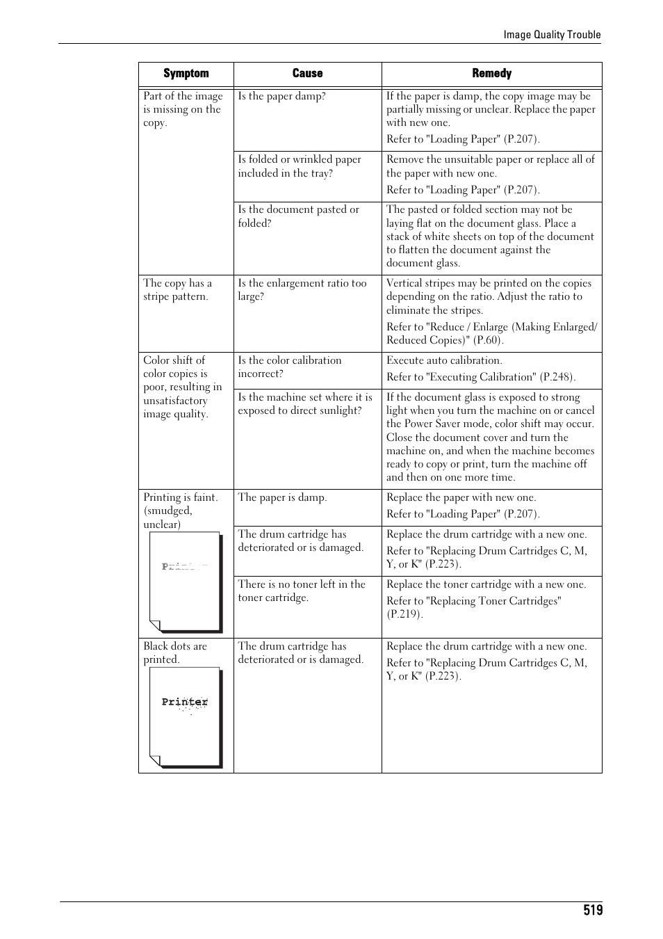 Dell C5765DN MFP Color Laser Printer User Manual | Page 519 / 675