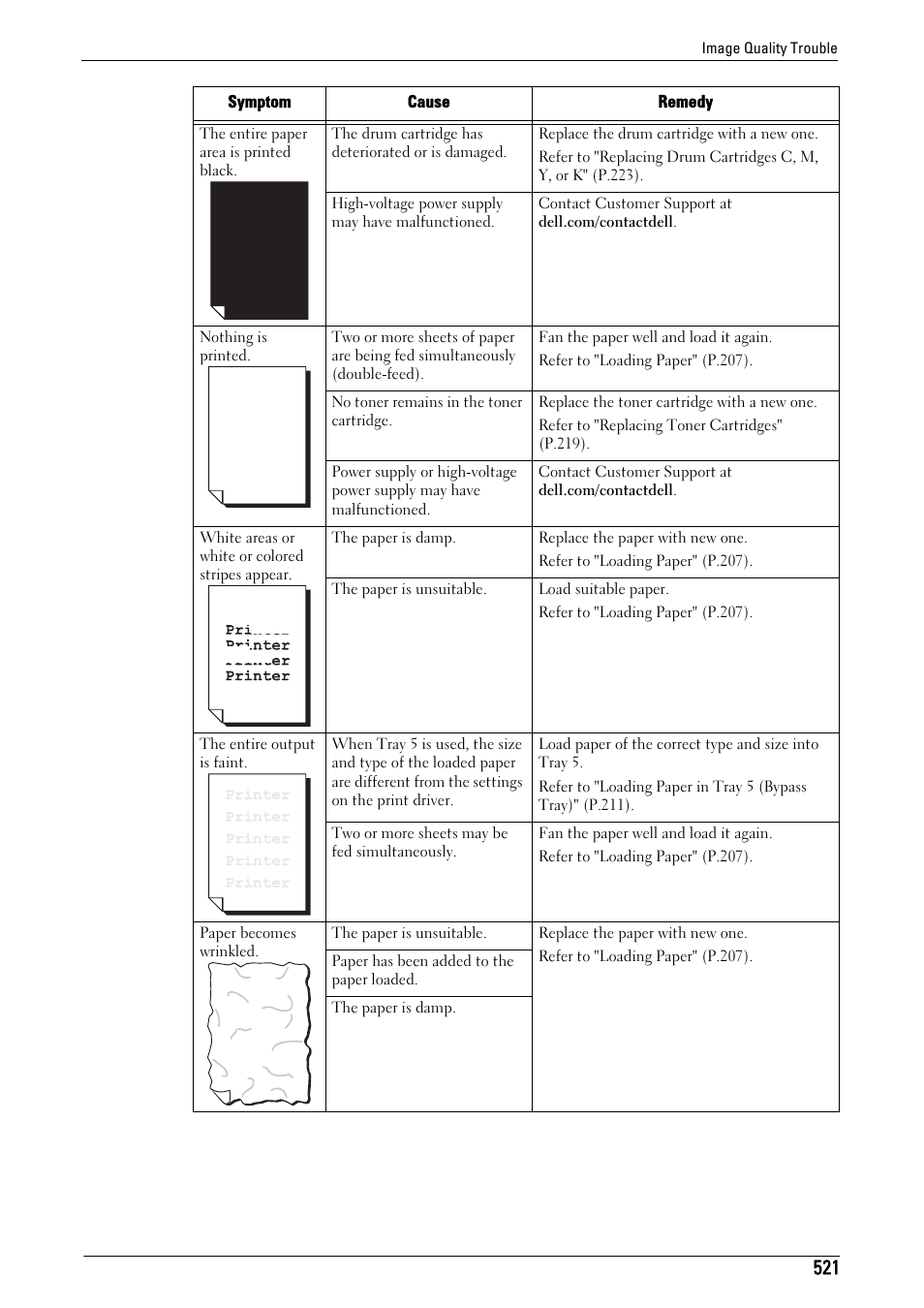 Dell C5765DN MFP Color Laser Printer User Manual | Page 521 / 675