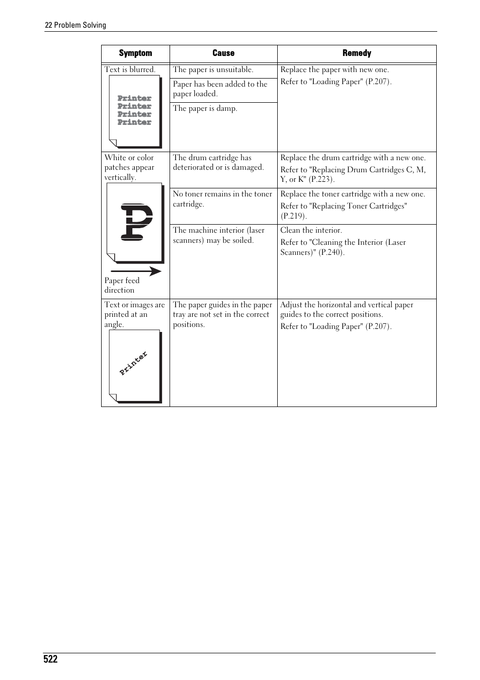 Dell C5765DN MFP Color Laser Printer User Manual | Page 522 / 675