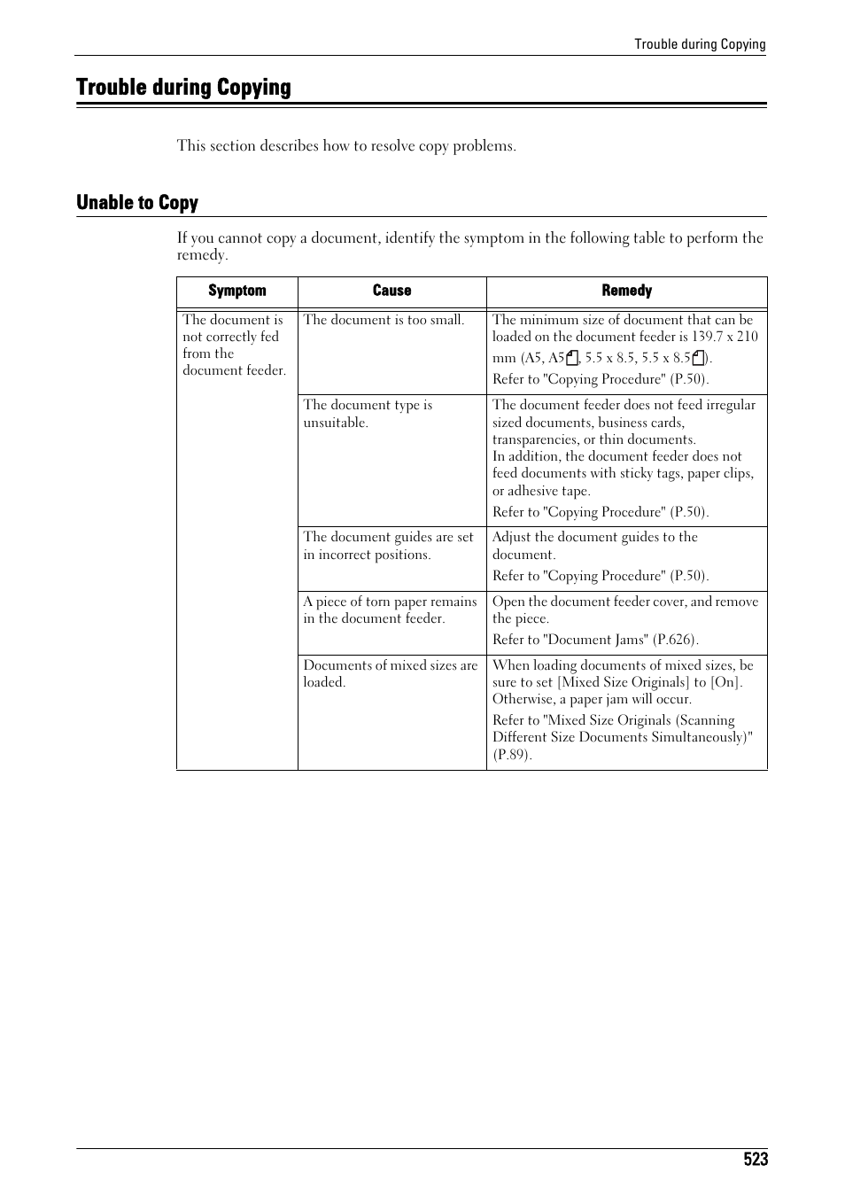 Trouble during copying, Unable to copy, Trouble during copying" (p.523) | Dell C5765DN MFP Color Laser Printer User Manual | Page 523 / 675