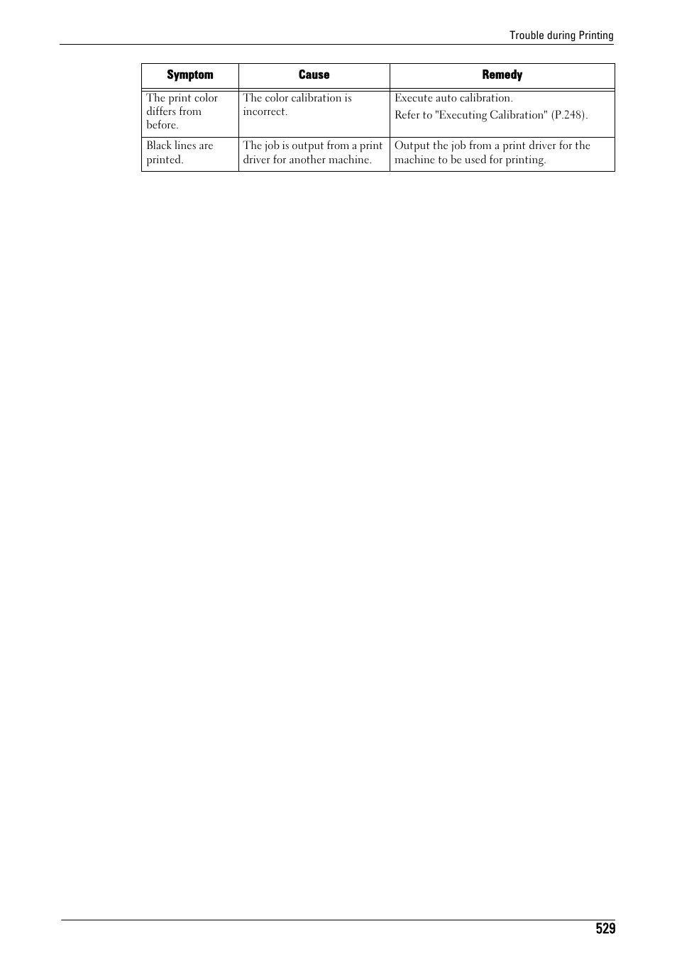Dell C5765DN MFP Color Laser Printer User Manual | Page 529 / 675