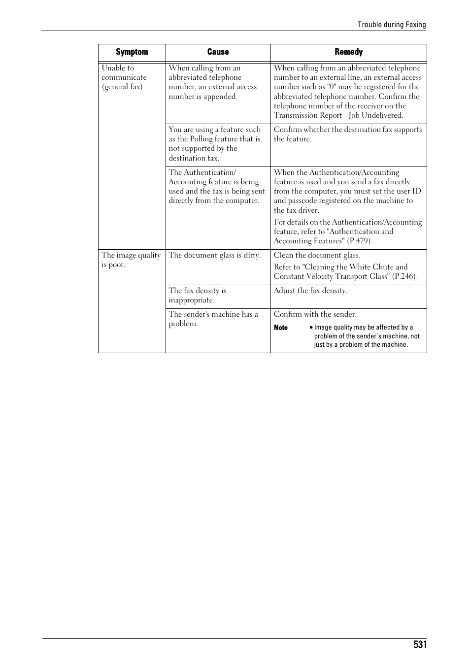 Dell C5765DN MFP Color Laser Printer User Manual | Page 531 / 675