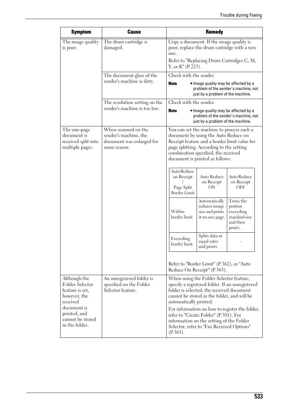 Dell C5765DN MFP Color Laser Printer User Manual | Page 533 / 675