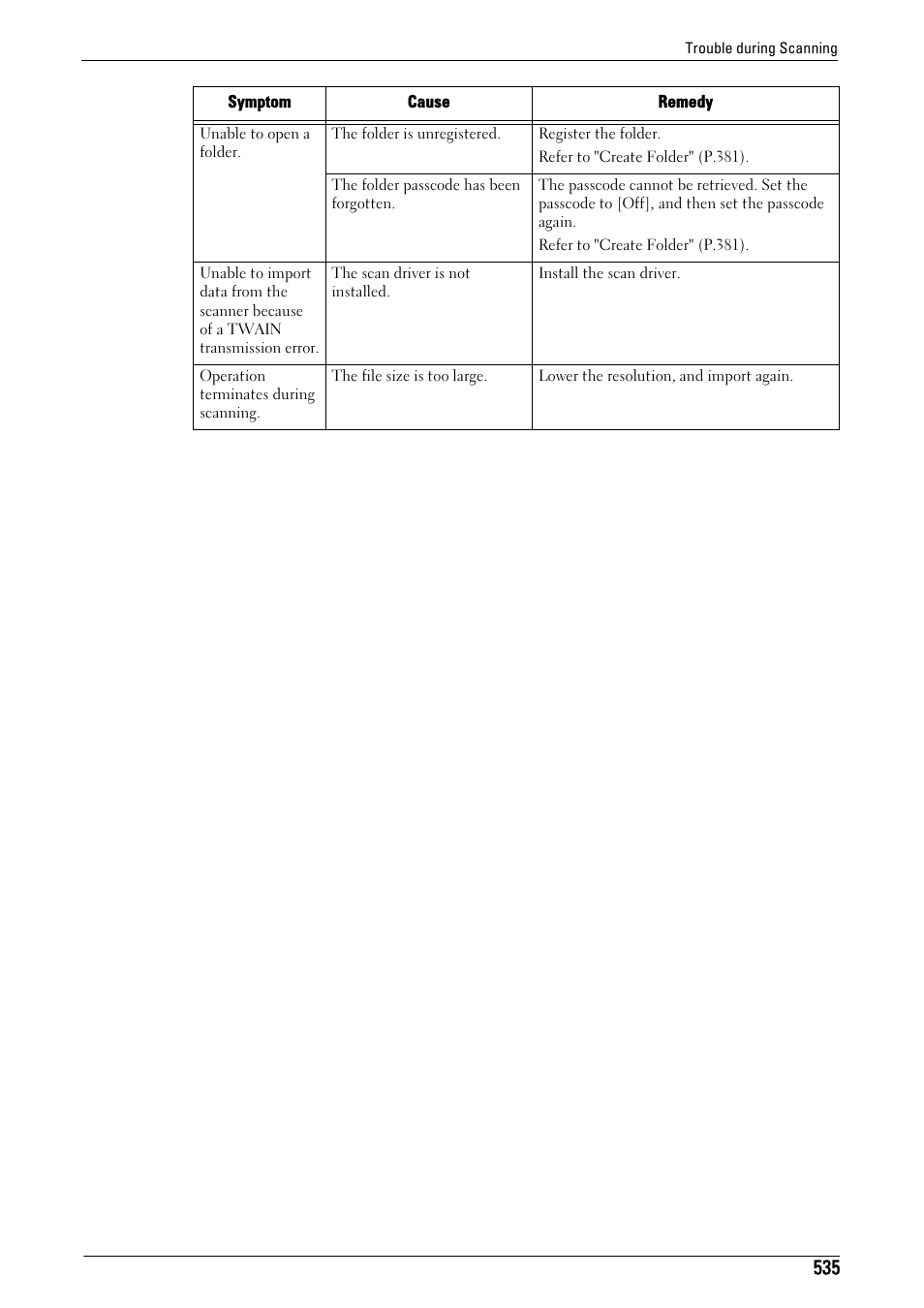 Dell C5765DN MFP Color Laser Printer User Manual | Page 535 / 675