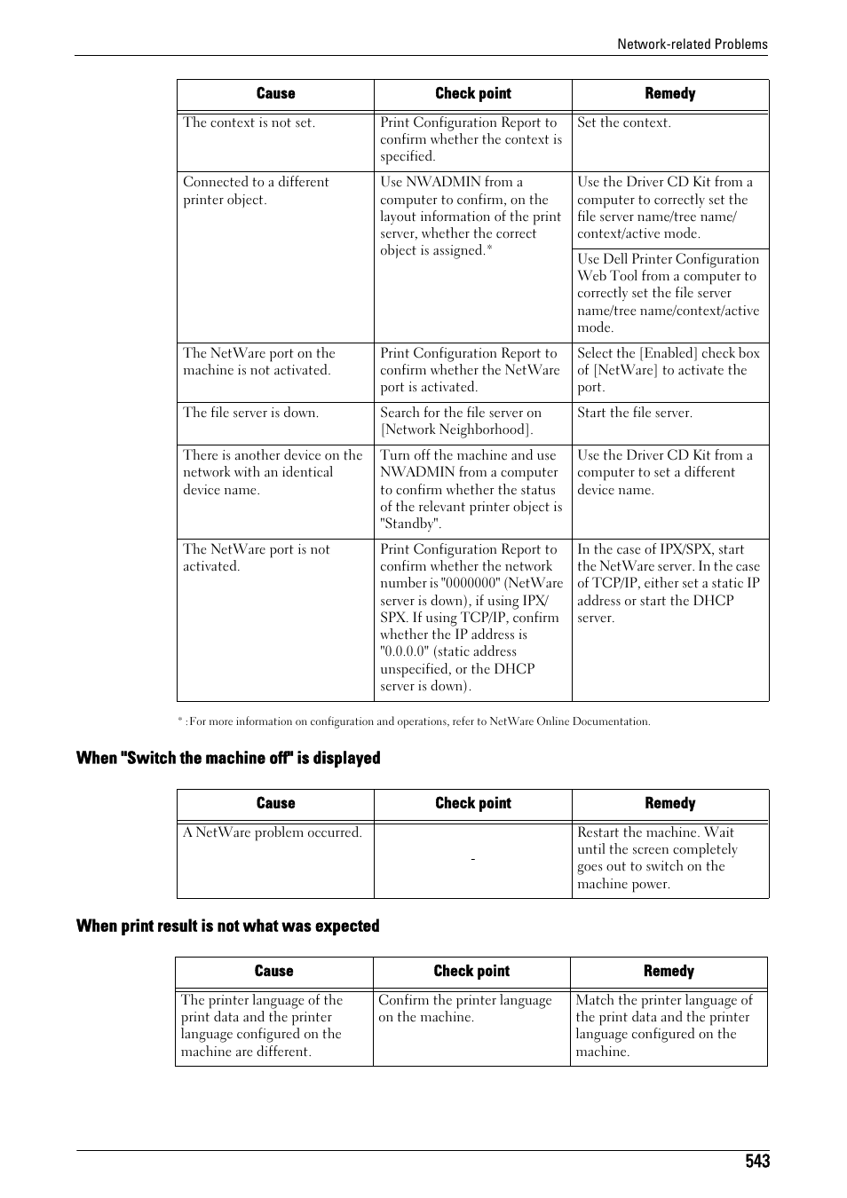 Dell C5765DN MFP Color Laser Printer User Manual | Page 543 / 675