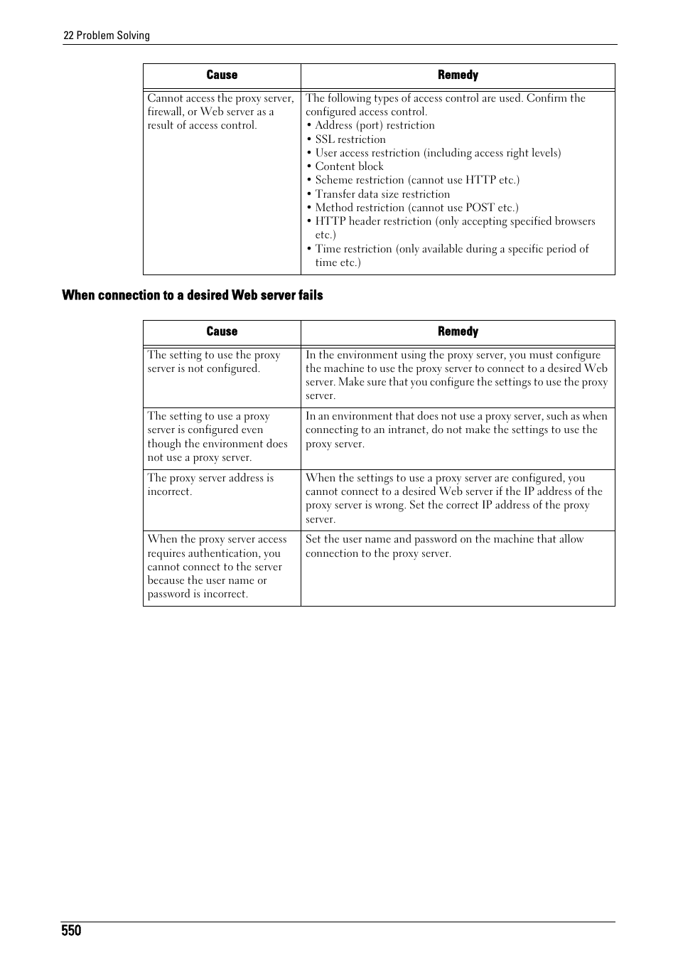 When connection to a desired web server fails | Dell C5765DN MFP Color Laser Printer User Manual | Page 550 / 675