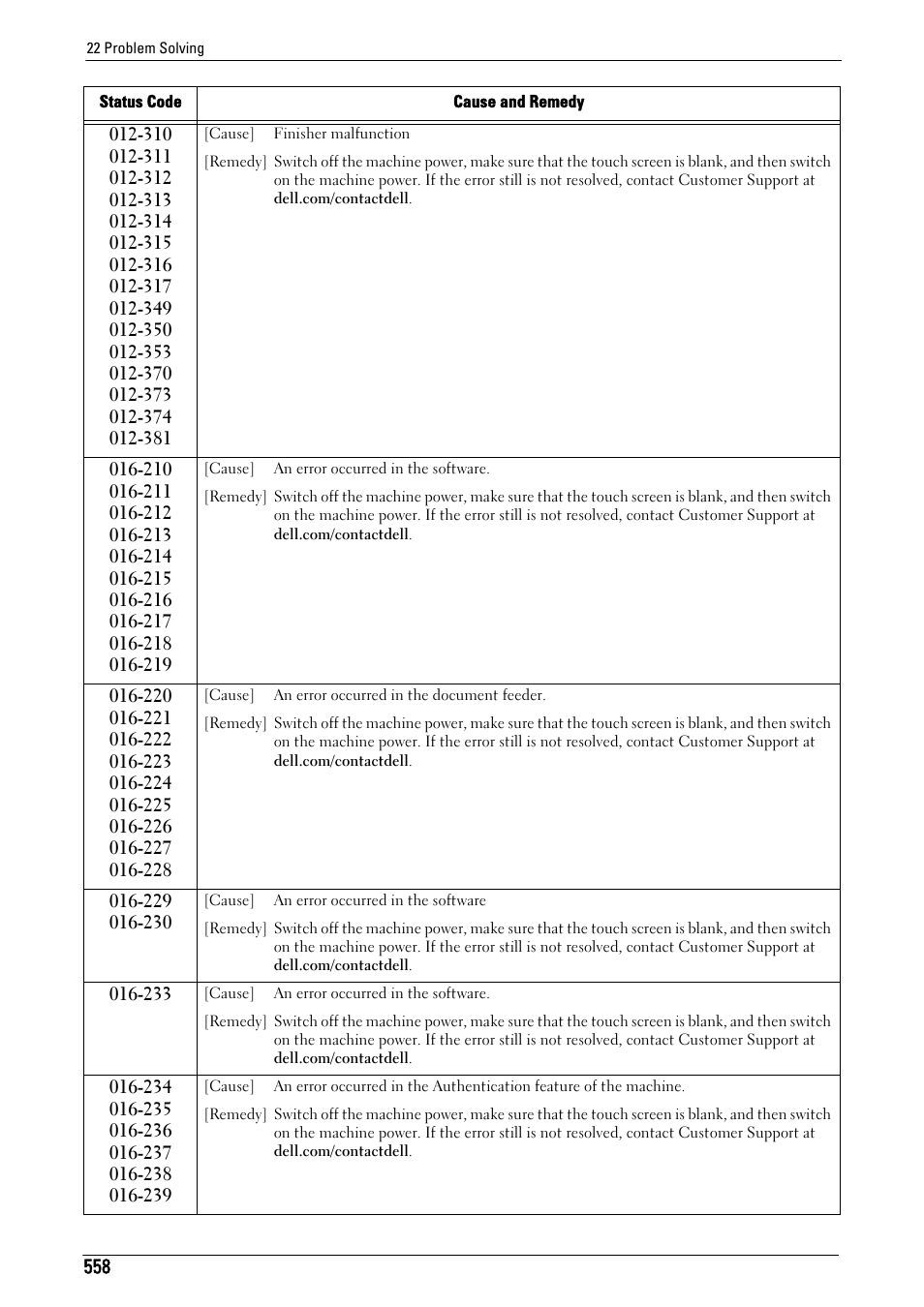 Dell C5765DN MFP Color Laser Printer User Manual | Page 558 / 675