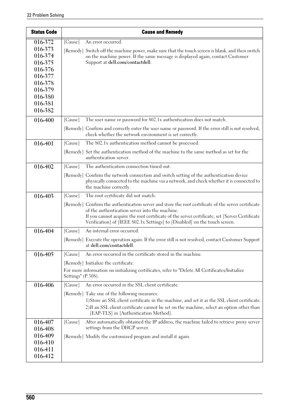 Dell C5765DN MFP Color Laser Printer User Manual | Page 560 / 675