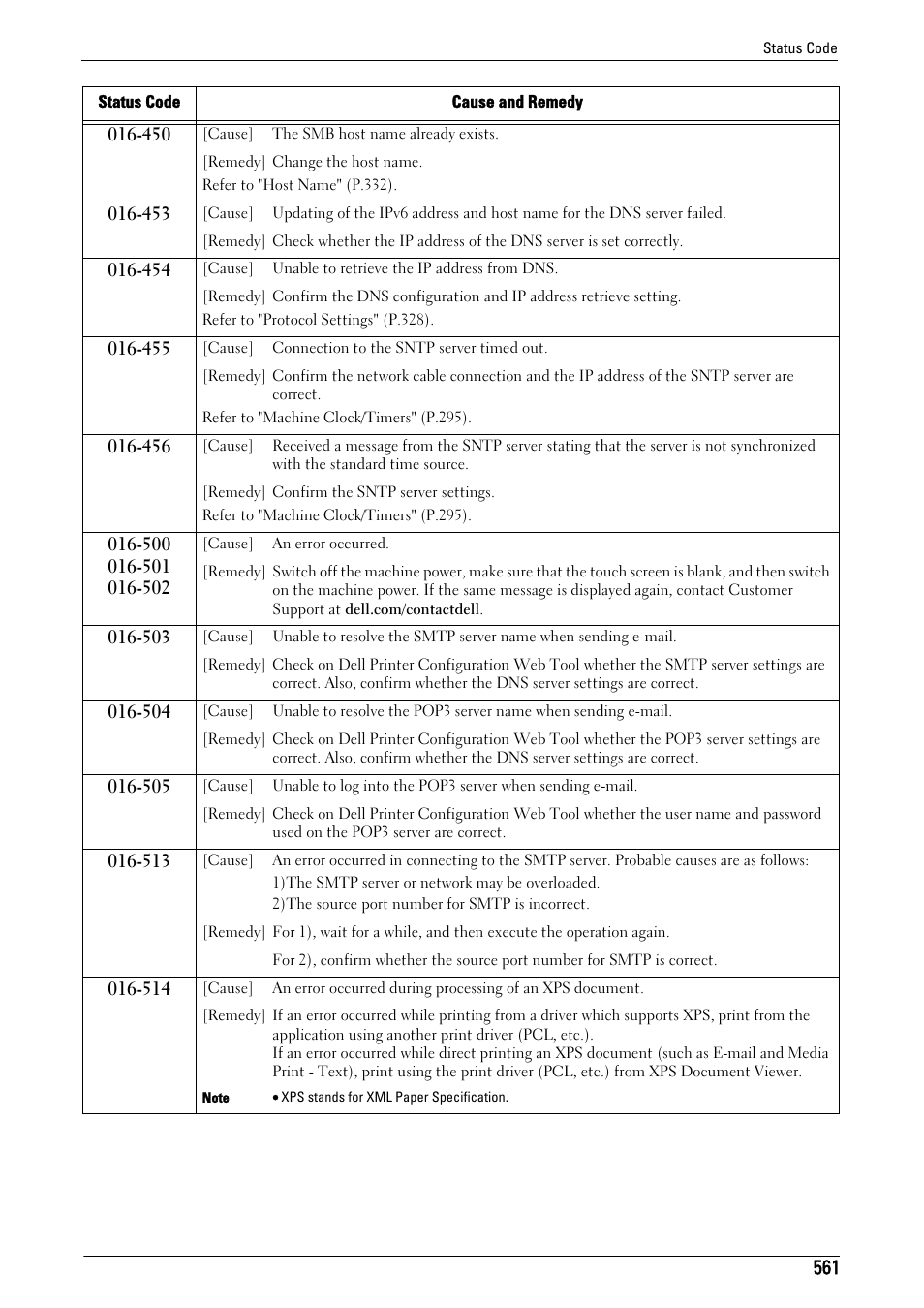 Dell C5765DN MFP Color Laser Printer User Manual | Page 561 / 675