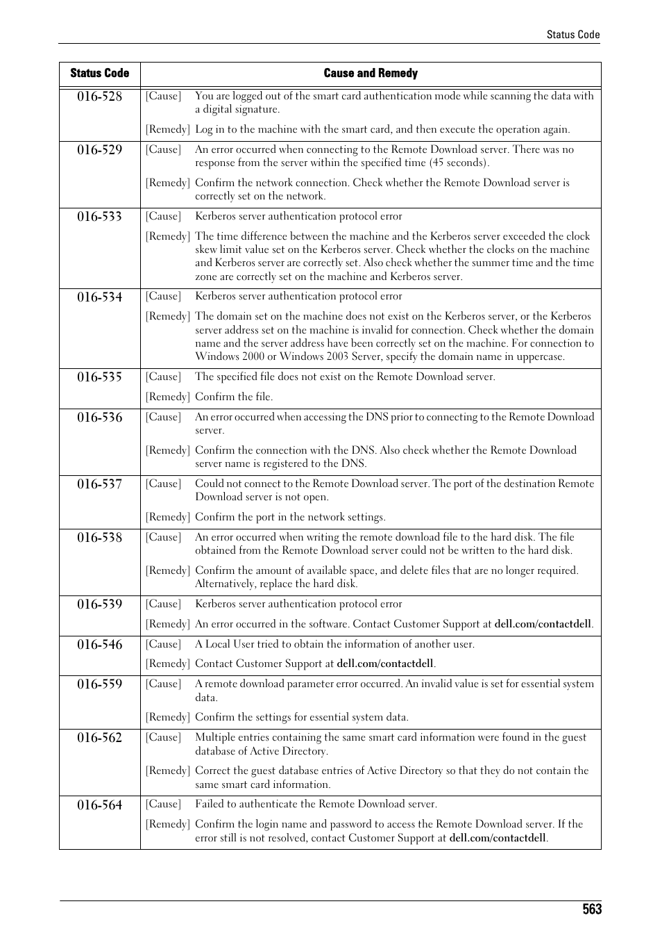 Dell C5765DN MFP Color Laser Printer User Manual | Page 563 / 675