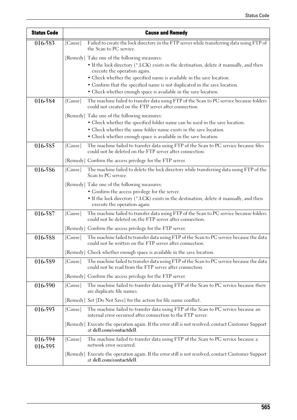 Dell C5765DN MFP Color Laser Printer User Manual | Page 565 / 675