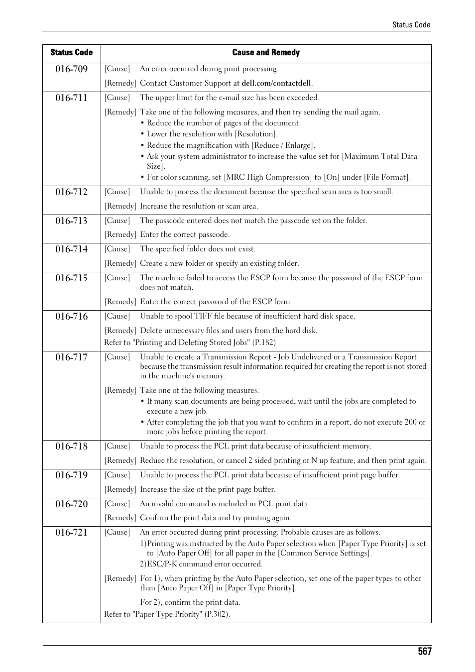 Dell C5765DN MFP Color Laser Printer User Manual | Page 567 / 675