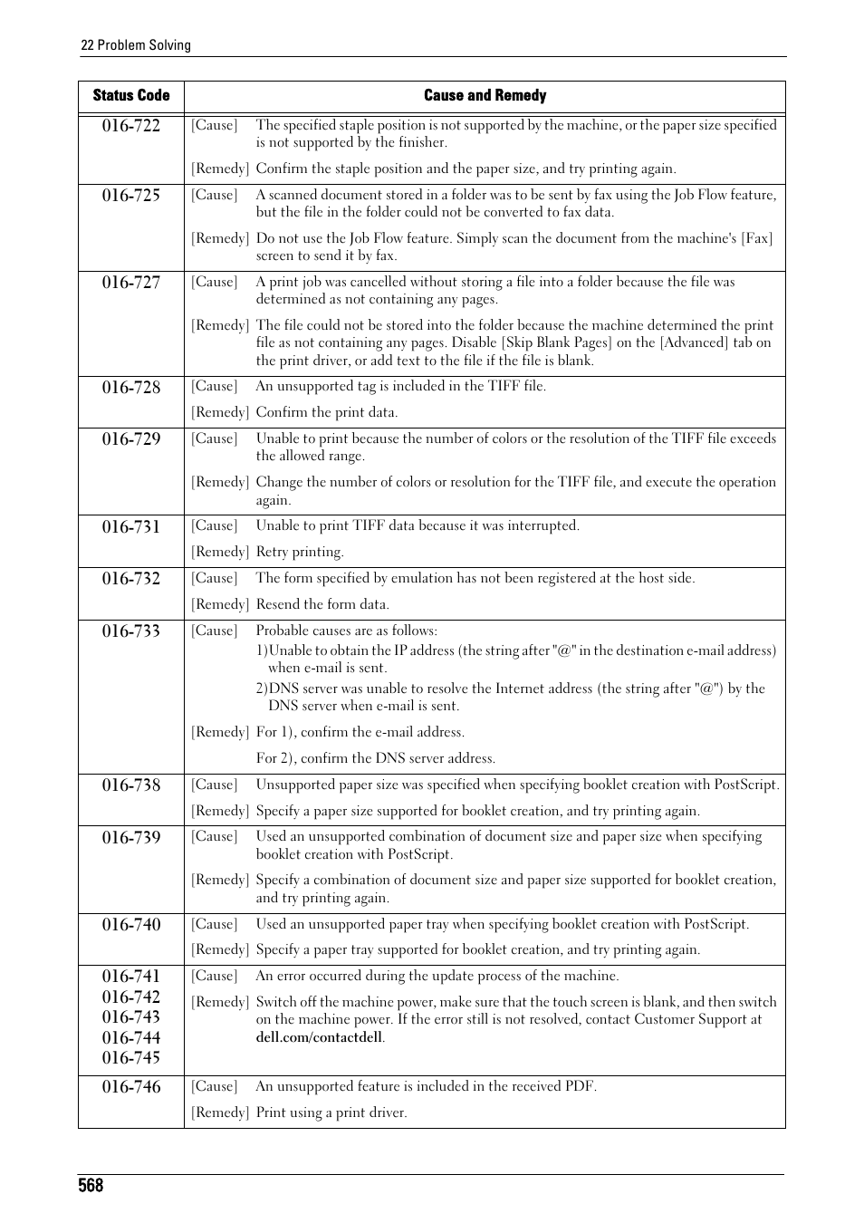 Dell C5765DN MFP Color Laser Printer User Manual | Page 568 / 675