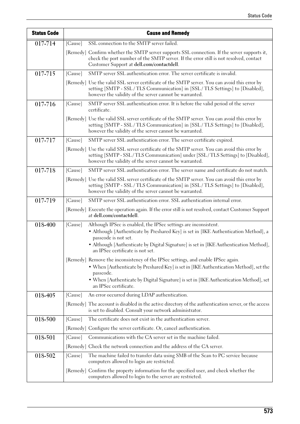 Dell C5765DN MFP Color Laser Printer User Manual | Page 573 / 675