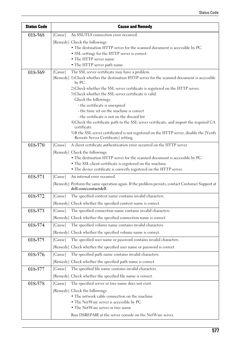 Dell C5765DN MFP Color Laser Printer User Manual | Page 577 / 675